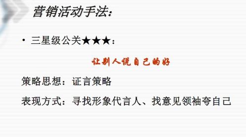 房地產營銷策劃資料精選與實戰指南