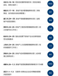房地產營銷不懂這些就out了，我們只能幫你到這兒了...